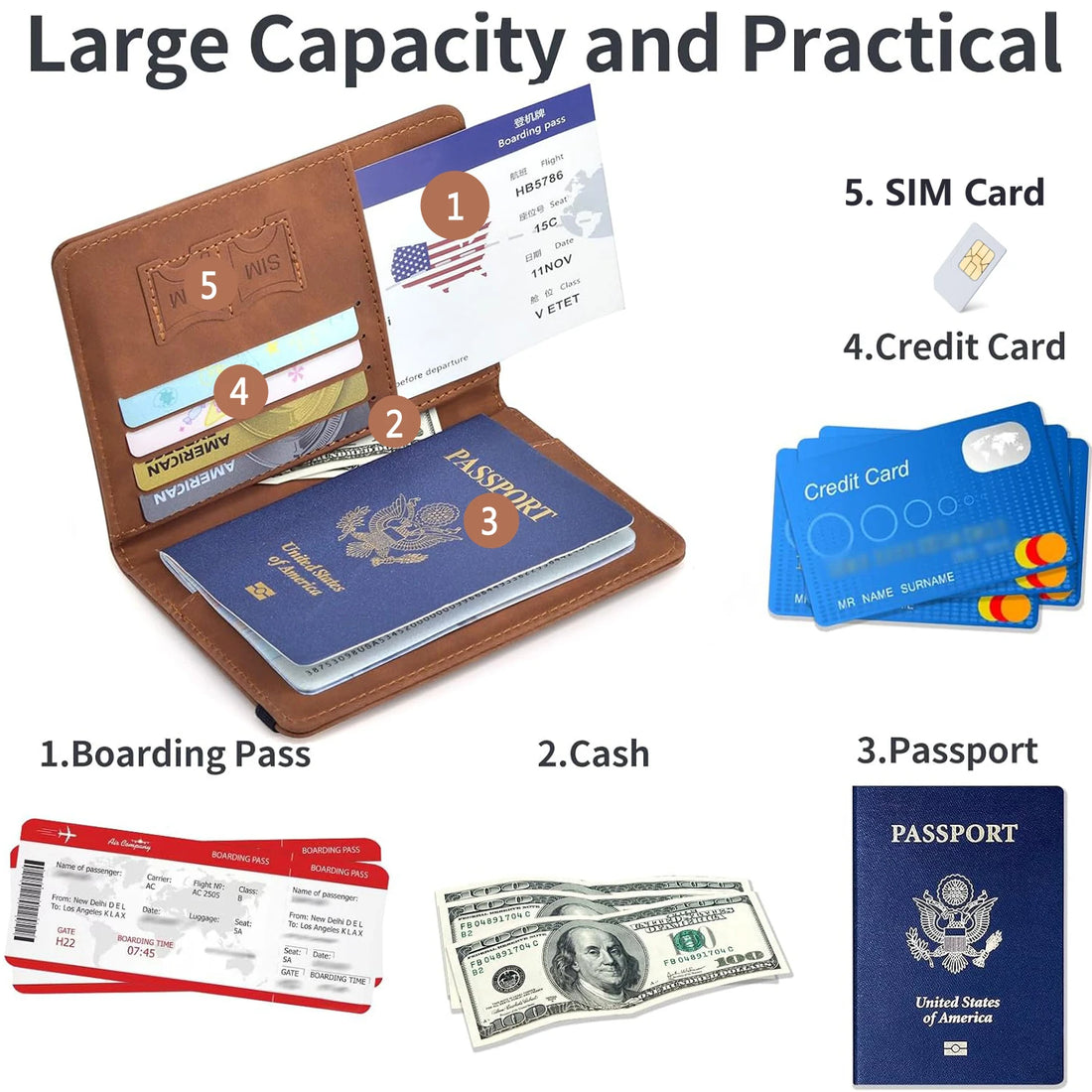Travel Passport Holder — Minimal Wallet Organizer for Essentials